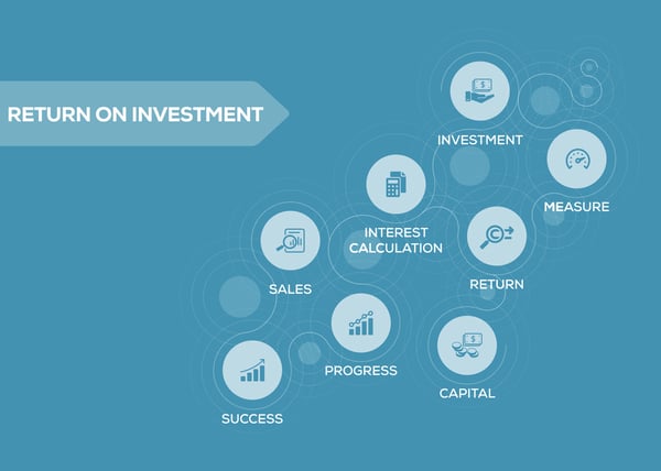 Return-on-Investment-with-Icons-and-Keywords-823291870_2051x1465
