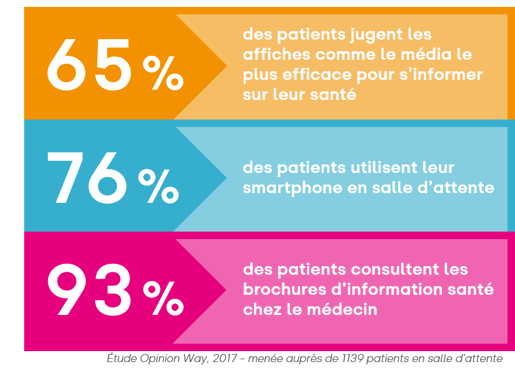 chiffre_opinion_way