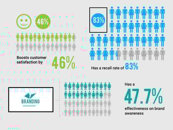infographie_mvix