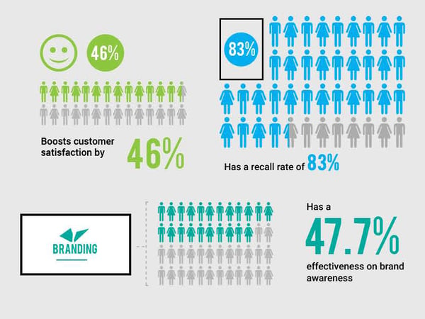 infographie_mvix