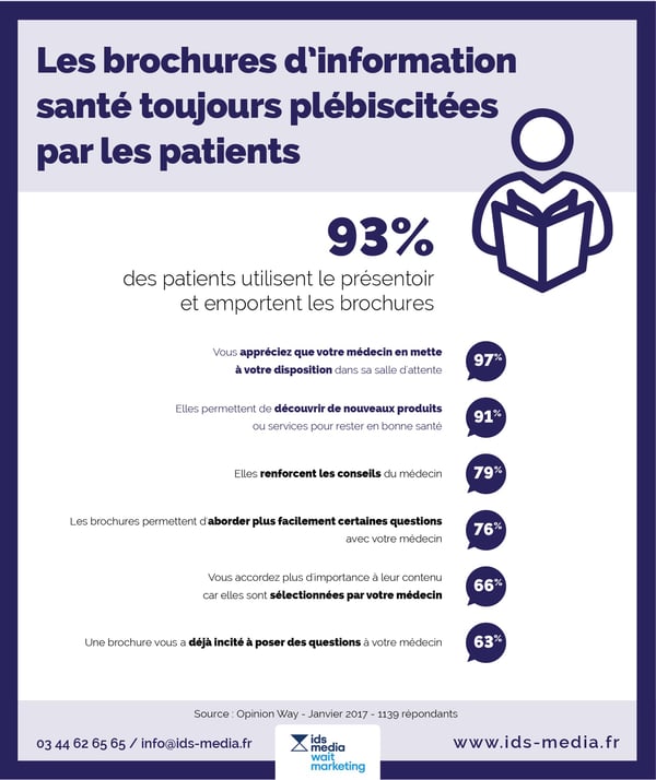 infographies_IDS-03 (1)